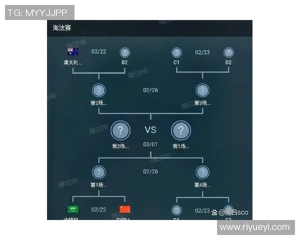 沙特与朝鲜精彩对决回顾赛场瞬间与精彩进球全记录
